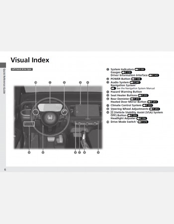 honda jazz ehev 2024 owners manual